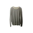 TOP (145)